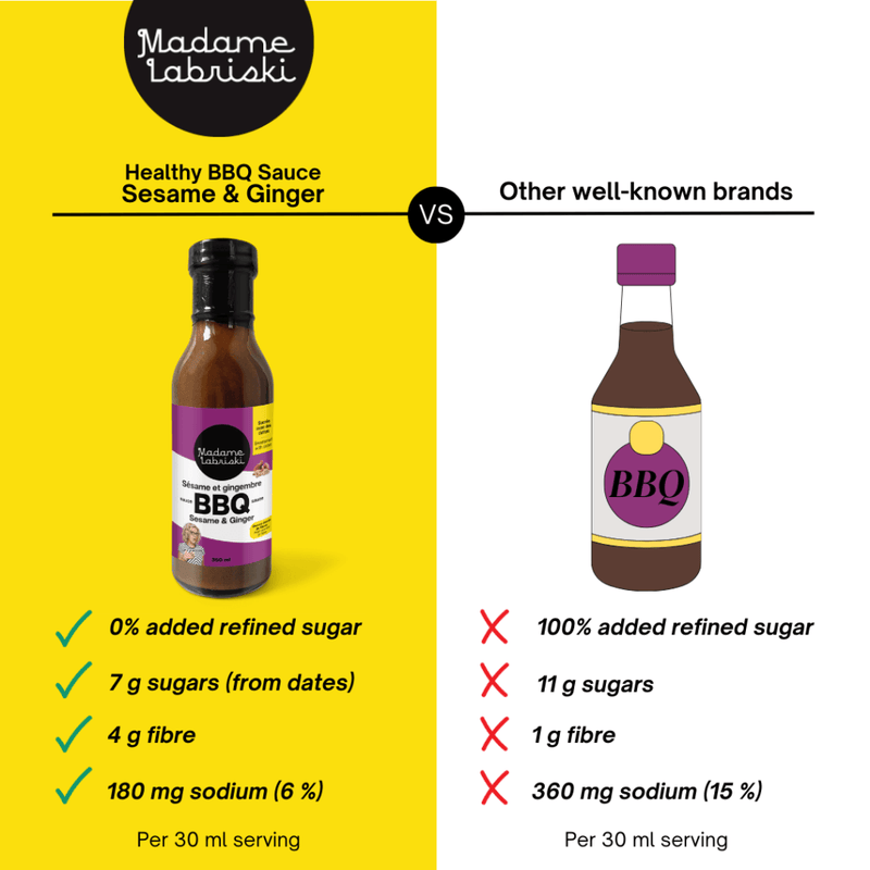Sesame & Ginger BBQ Sauce | Madame Labriski