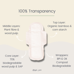 Organic Regular Menstrual Pads | Joni